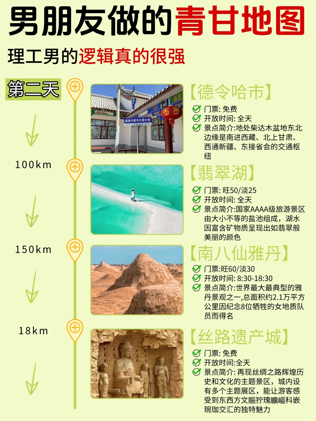 直接抄作业!青甘旅游攻略不绕路详细版!