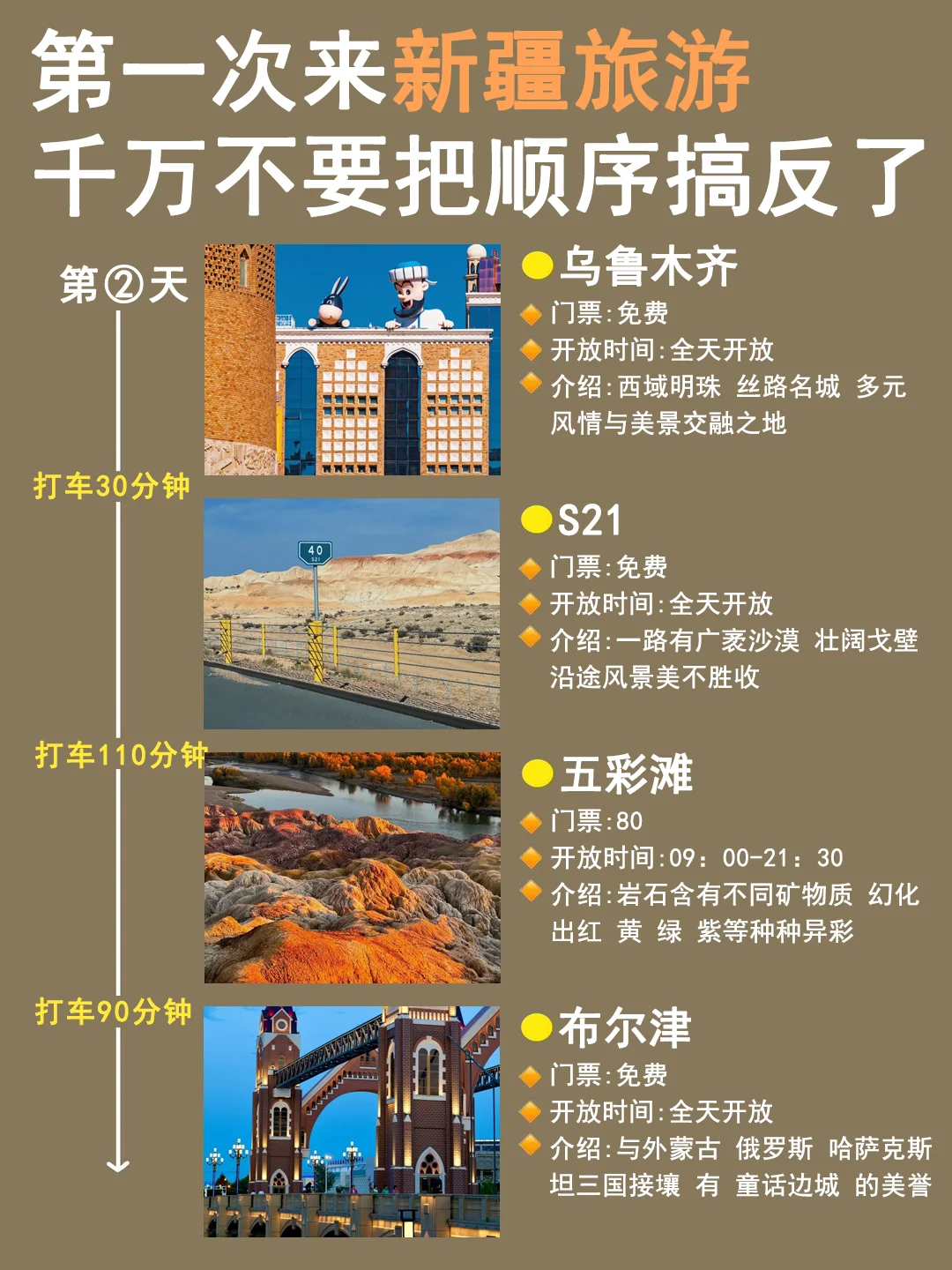 干货!新疆8天7夜行程,看这篇就够了✅