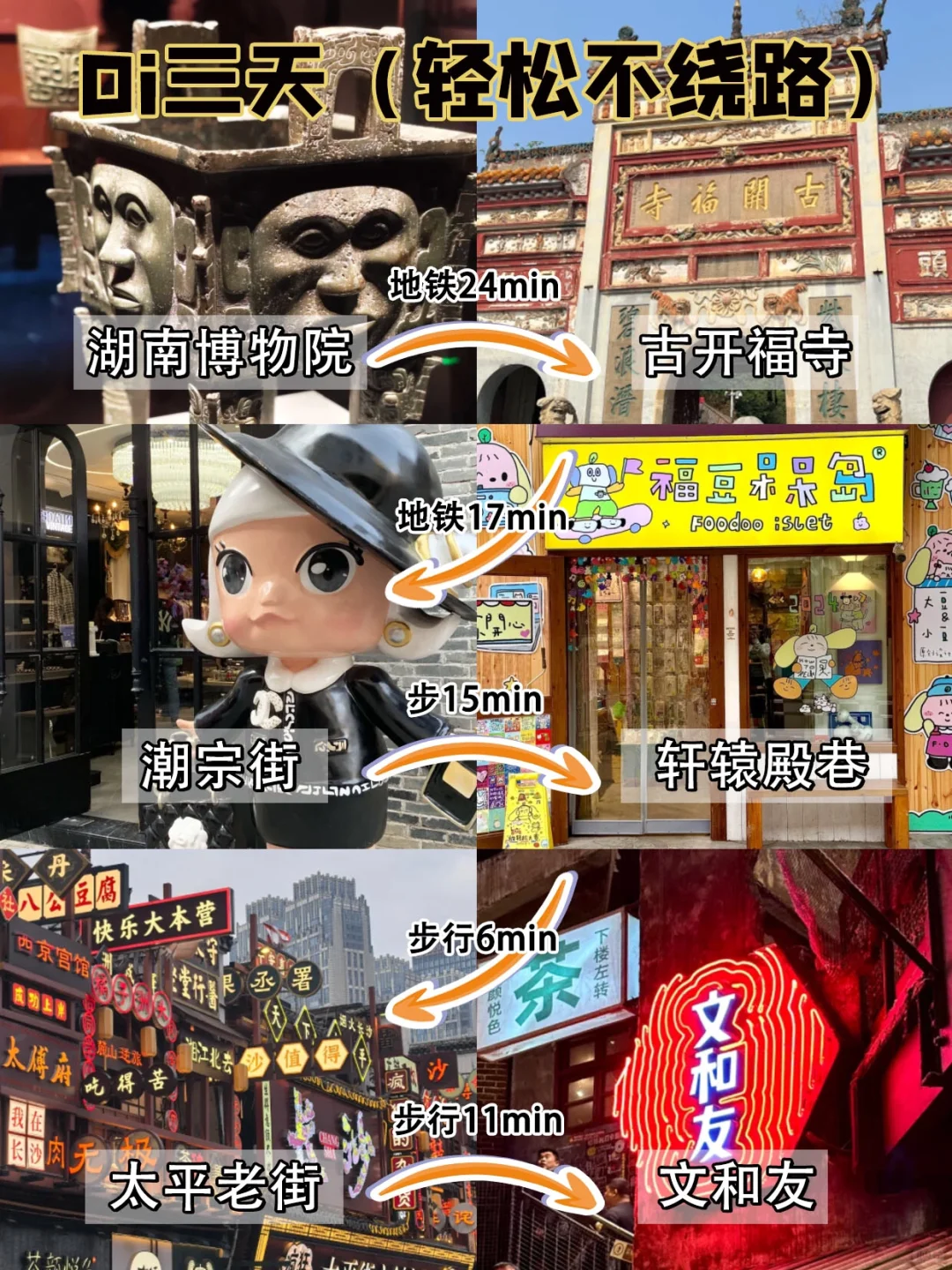吐血总结的长沙旅游攻略‼️后悔没早听劝😭