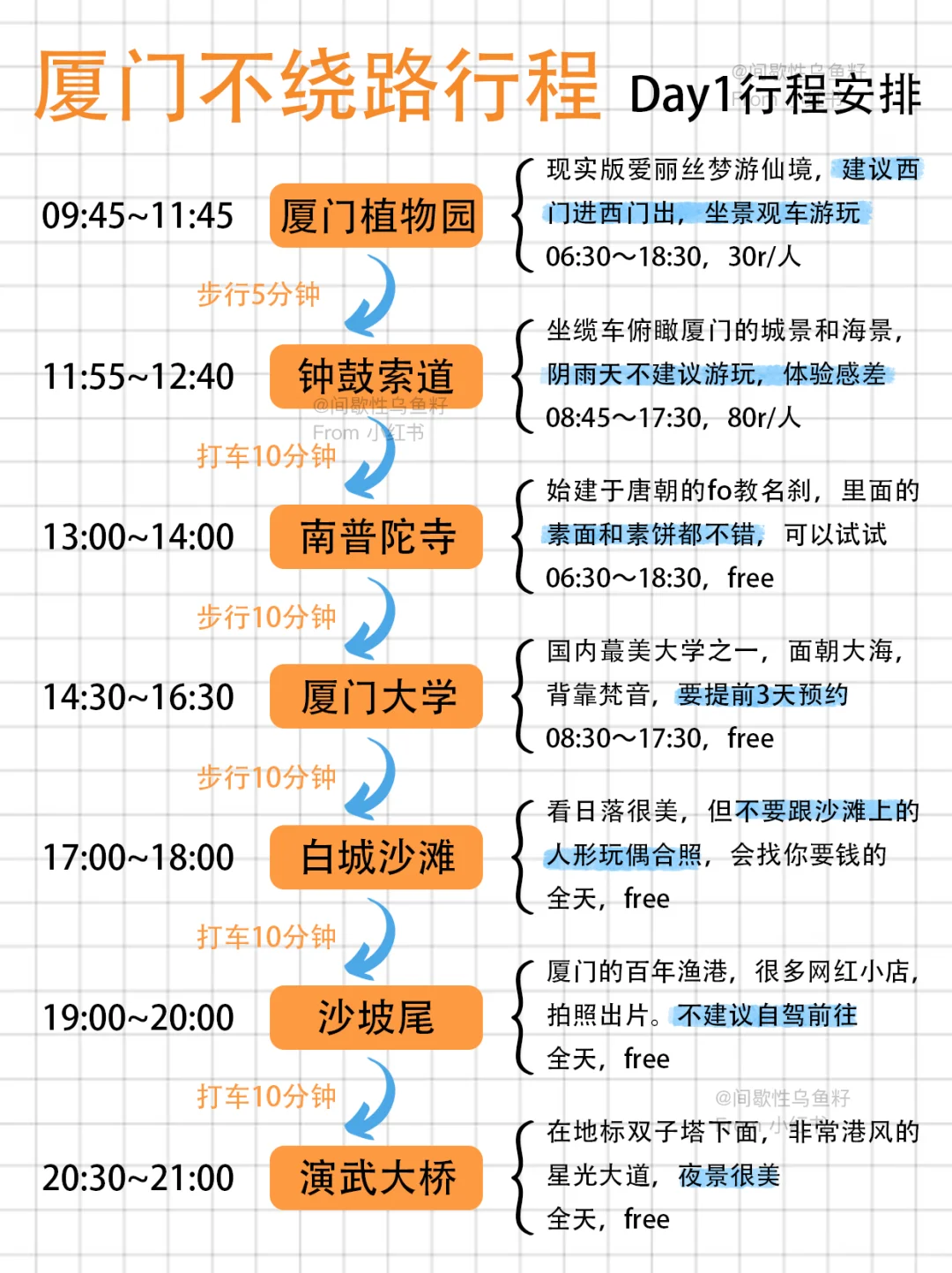 厦门懒人版旅游攻略!主打省力不绕路😎