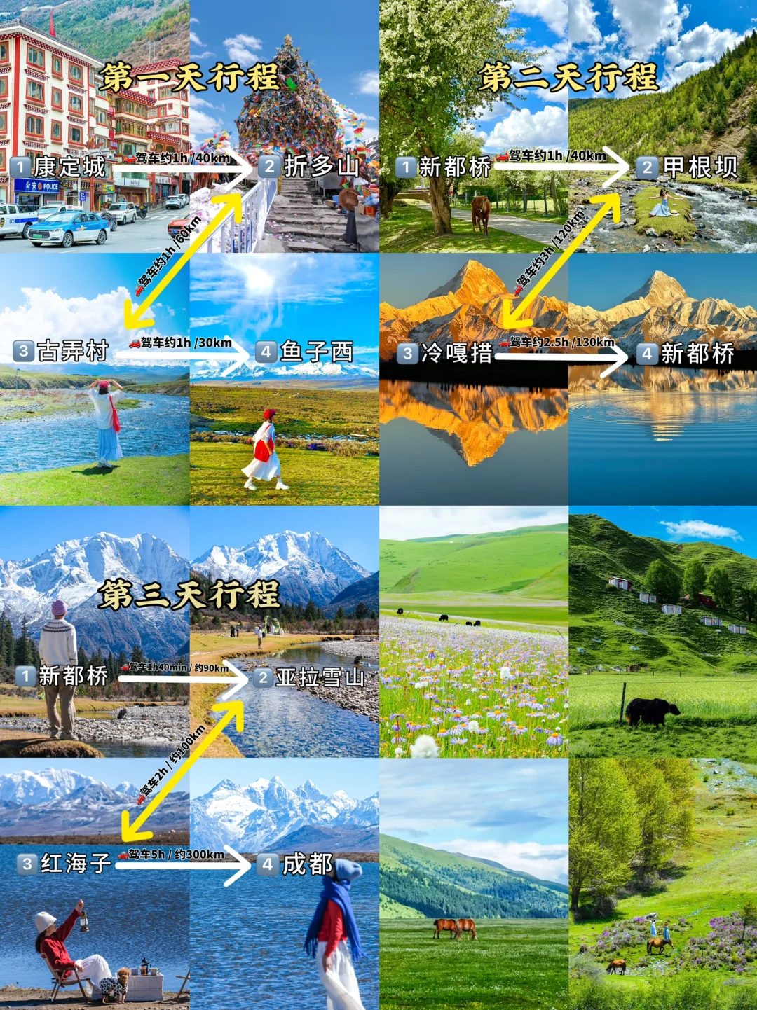 川西3日游!对自己路线攻略满意的睡不着!!!