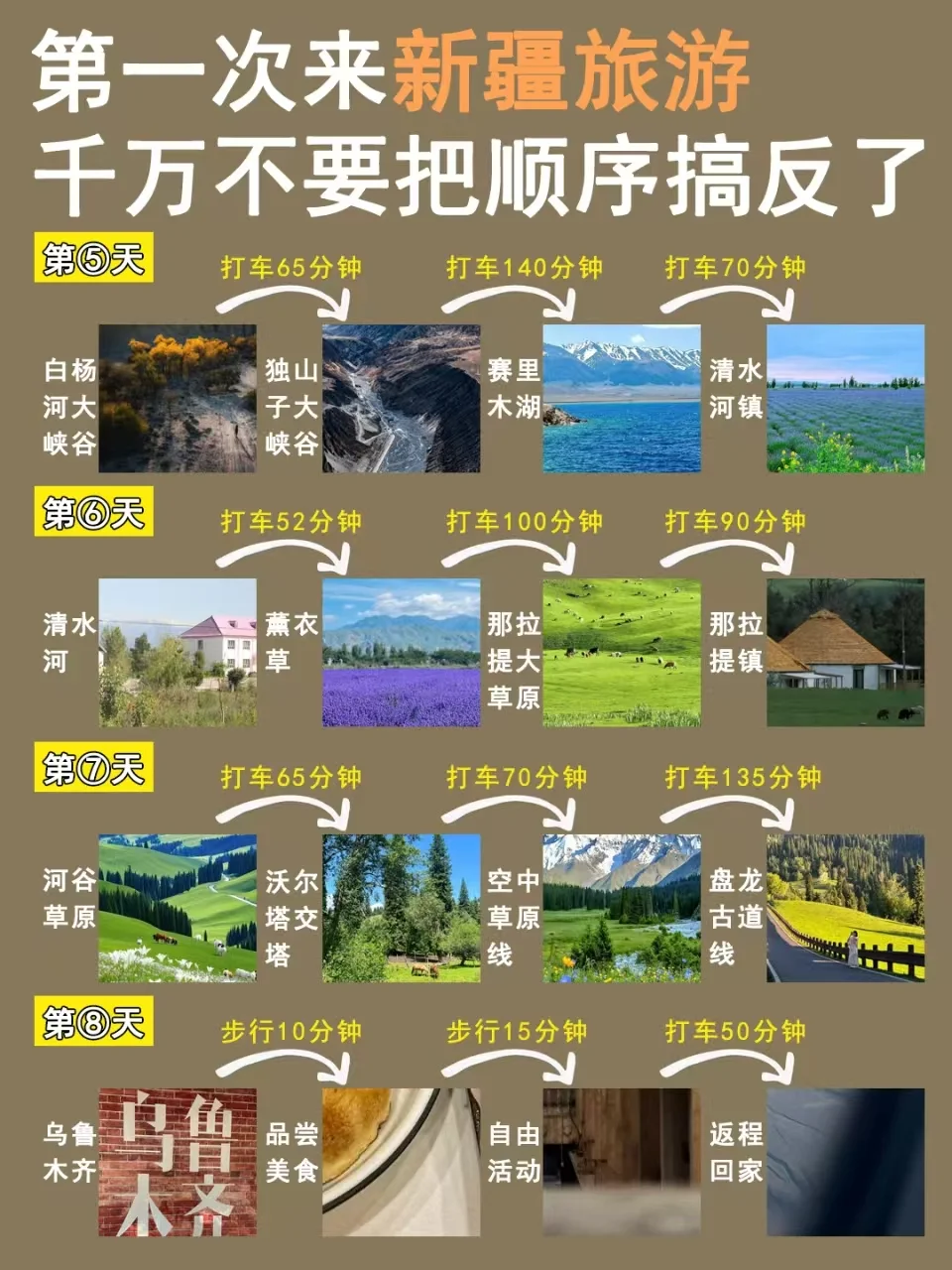 干货!新疆8天7夜行程,看这篇就够了✅