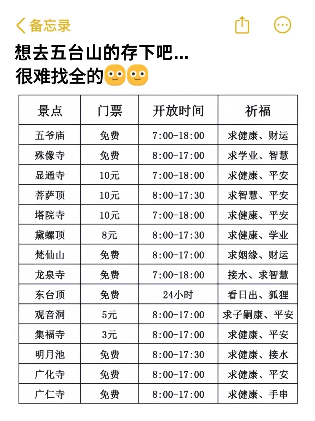 五台山旅游攻略