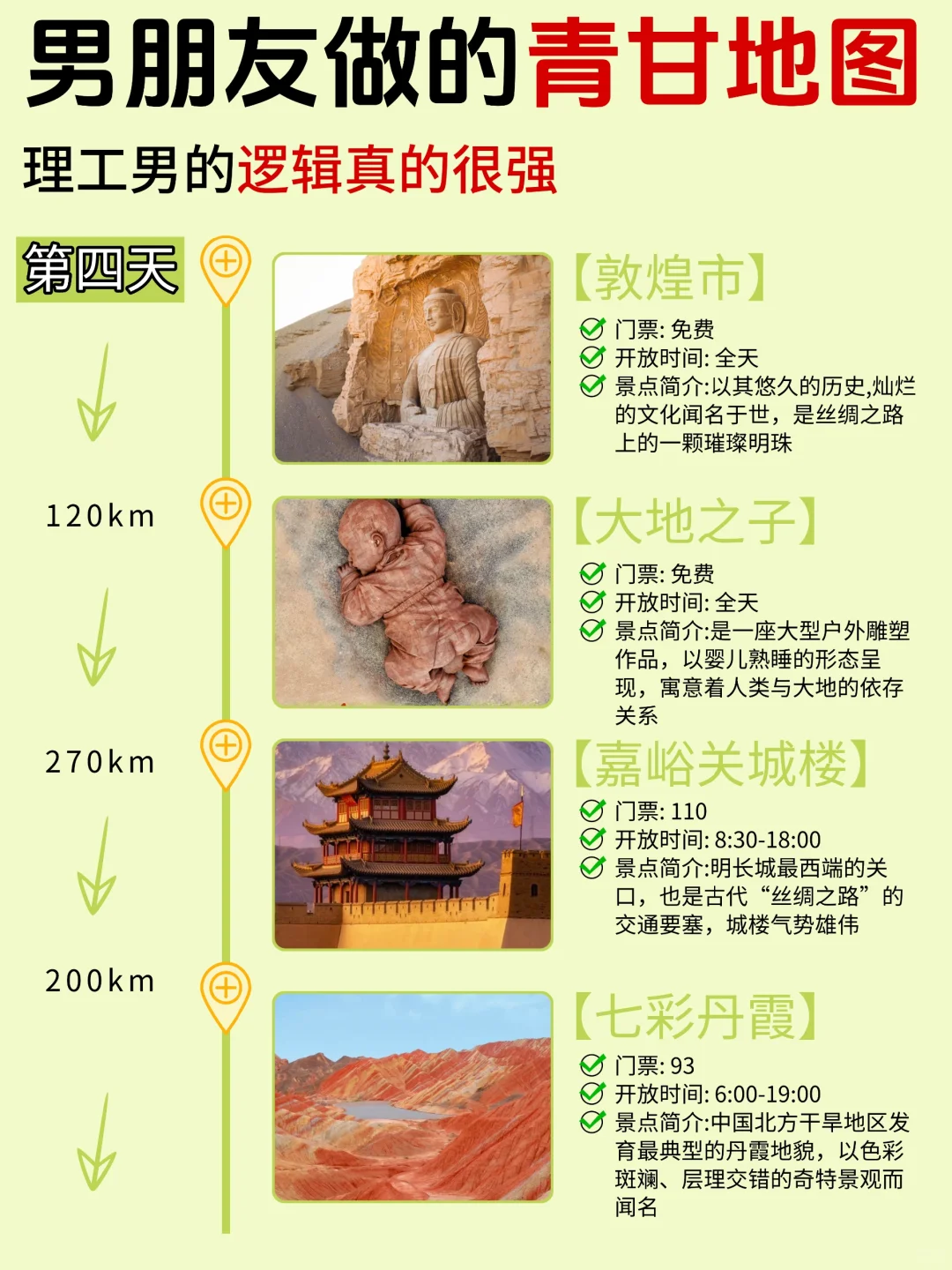 直接抄作业!青甘旅游攻略不绕路详细版!