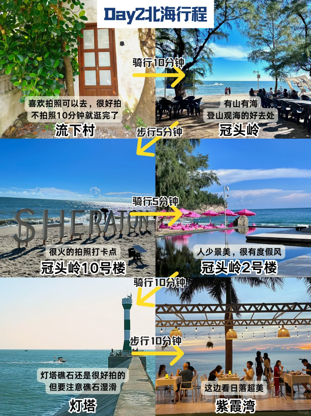 📍人在北海！没带对衣服我真的崩溃了😭