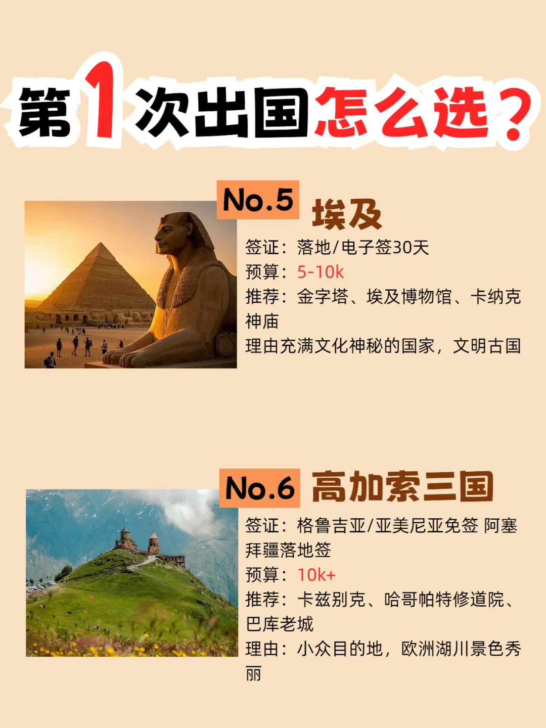 第一次出国旅游怎么选呢，这篇超全攻略👇