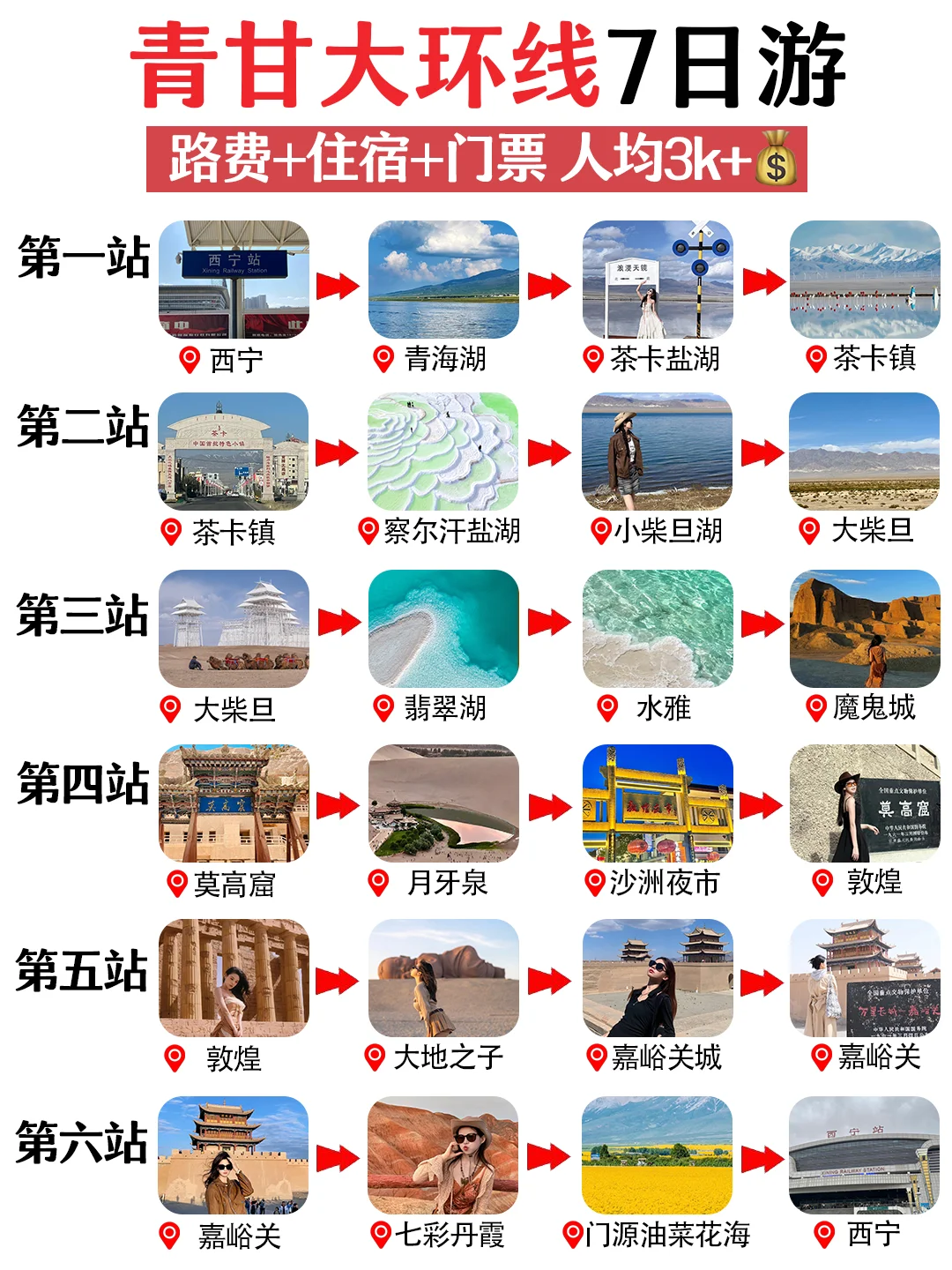 人均3k➕💰去西北❗青甘大环线7日游