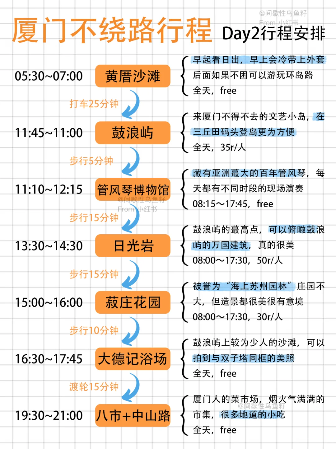 厦门懒人版旅游攻略!主打省力不绕路😎