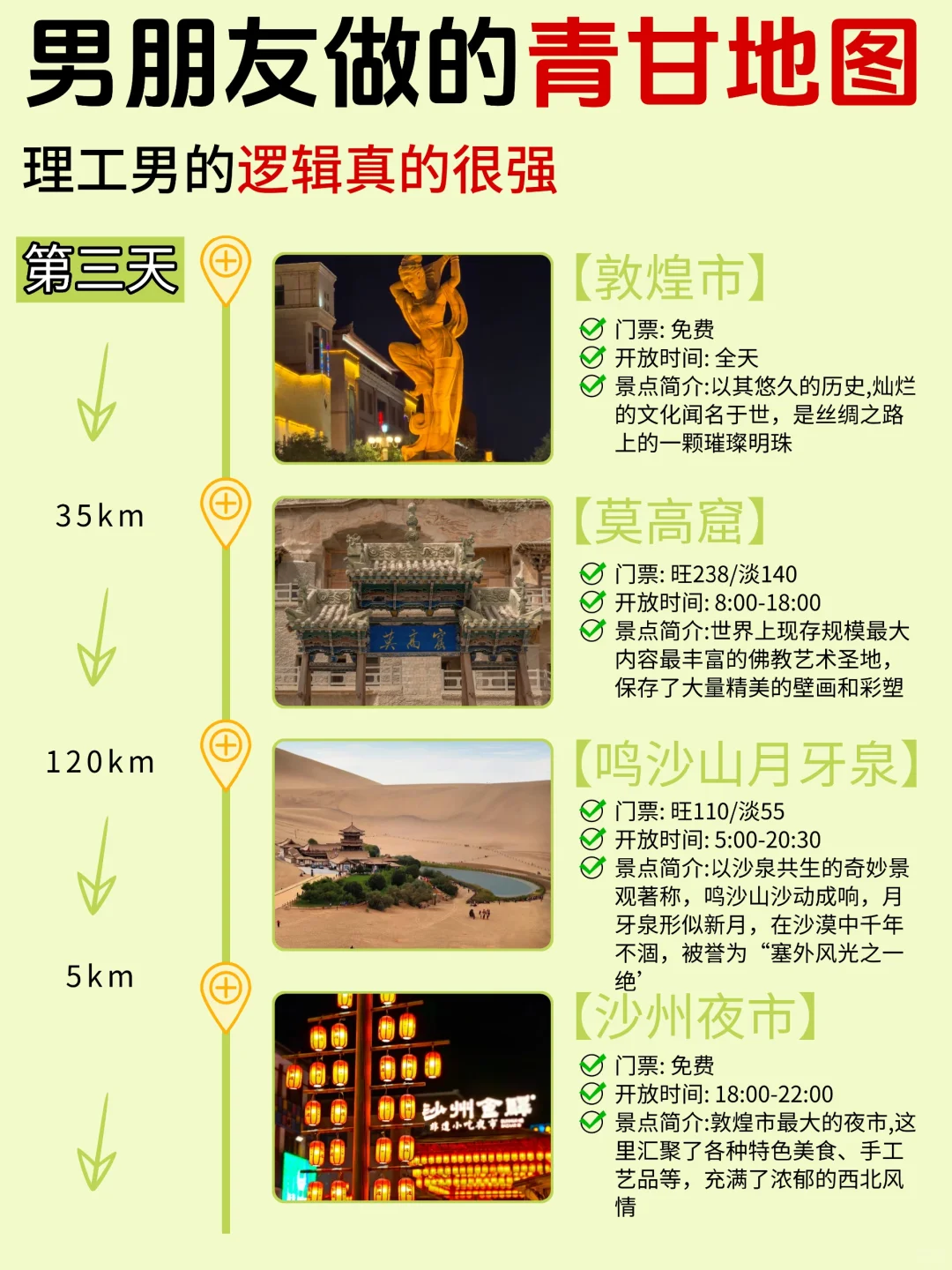 直接抄作业!青甘旅游攻略不绕路详细版!