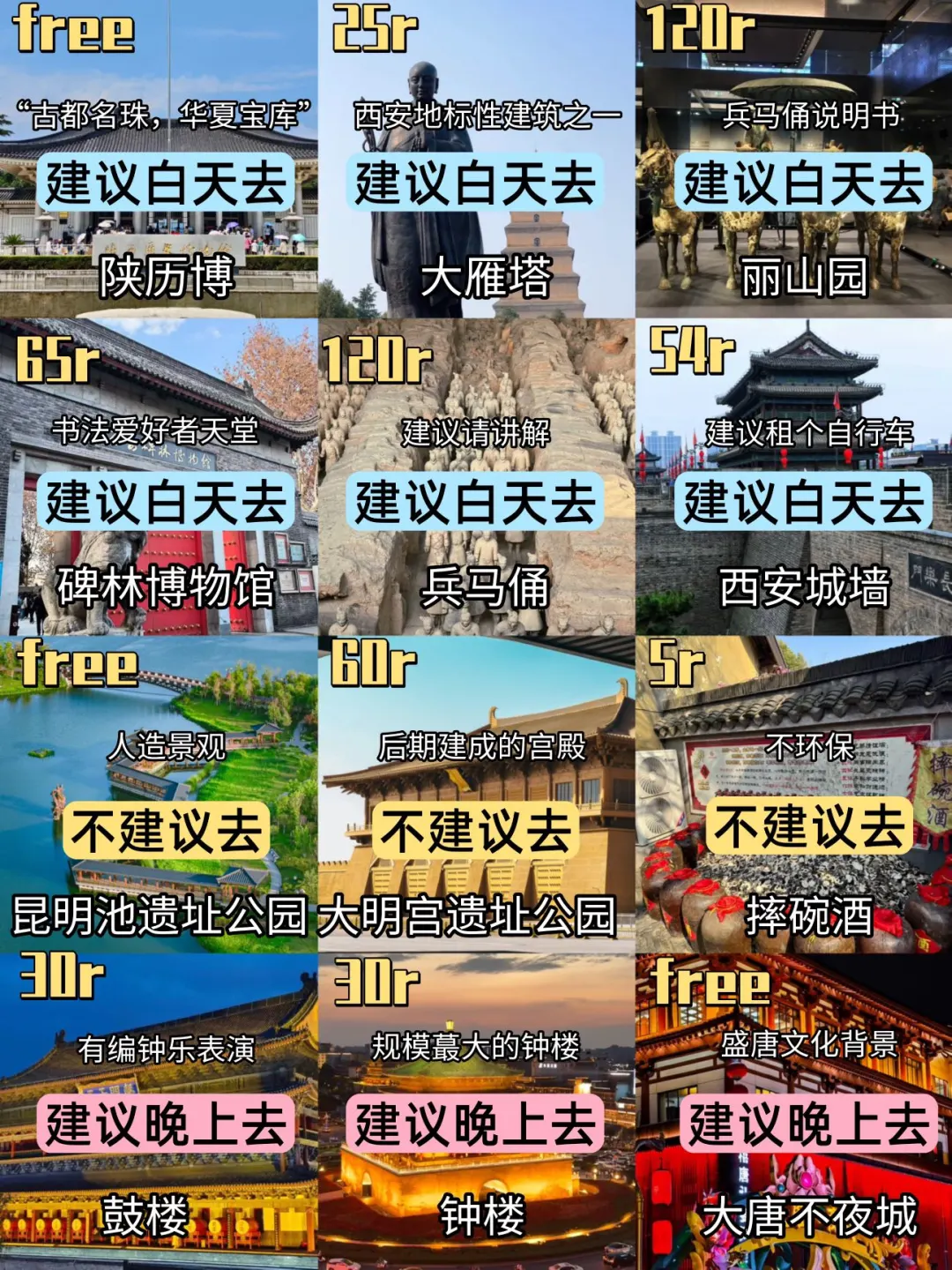 西安📍旅游避坑指南｜去之前一定要看‼️