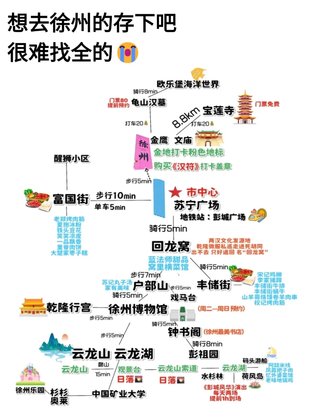 徐州已回…真心提醒5月打算去的朋友们🤬