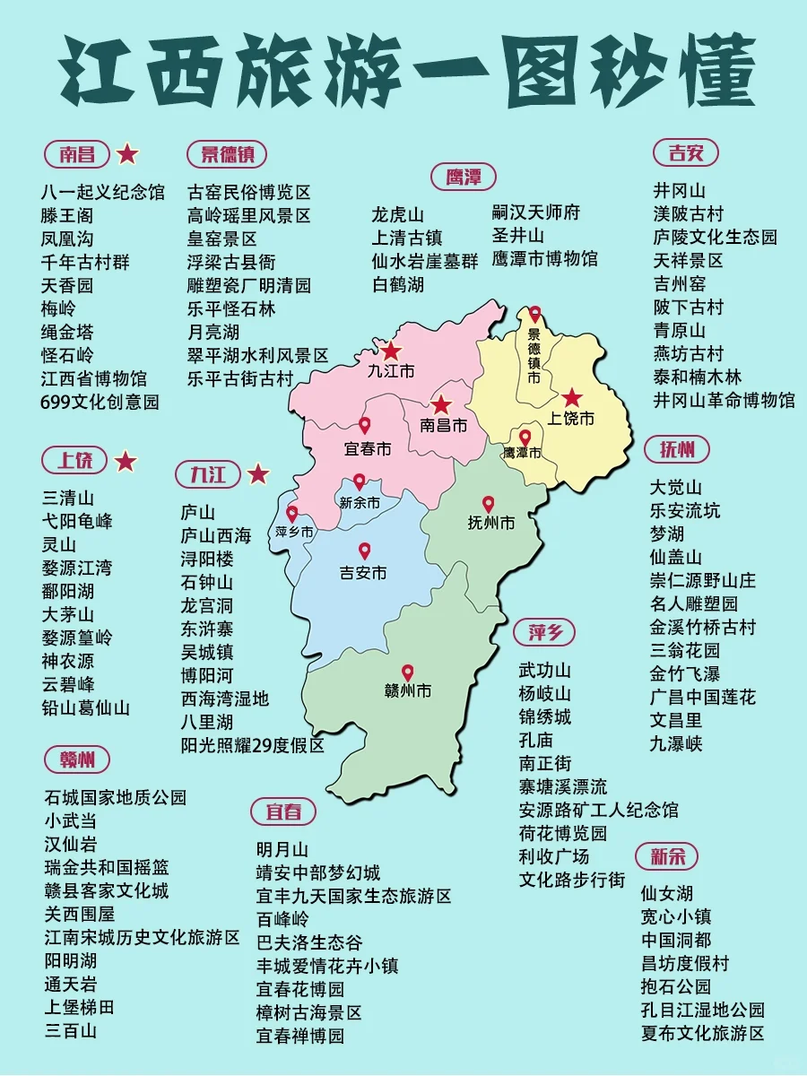 旅游去哪玩？｜全国各省必去景点秒懂（上）