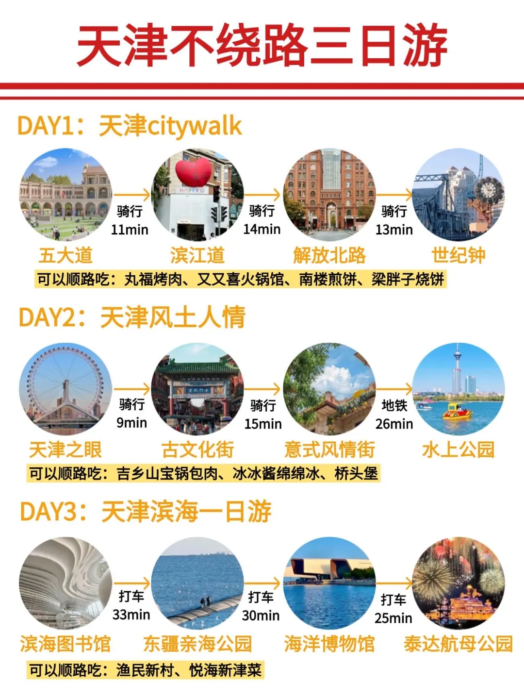 听劝⚠️端午来天津的姐妹注意‼️