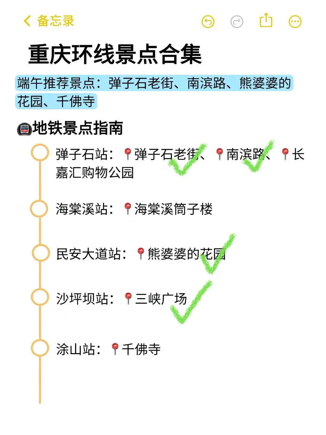 真的不迷路😭一眼看懂重庆地铁景点图