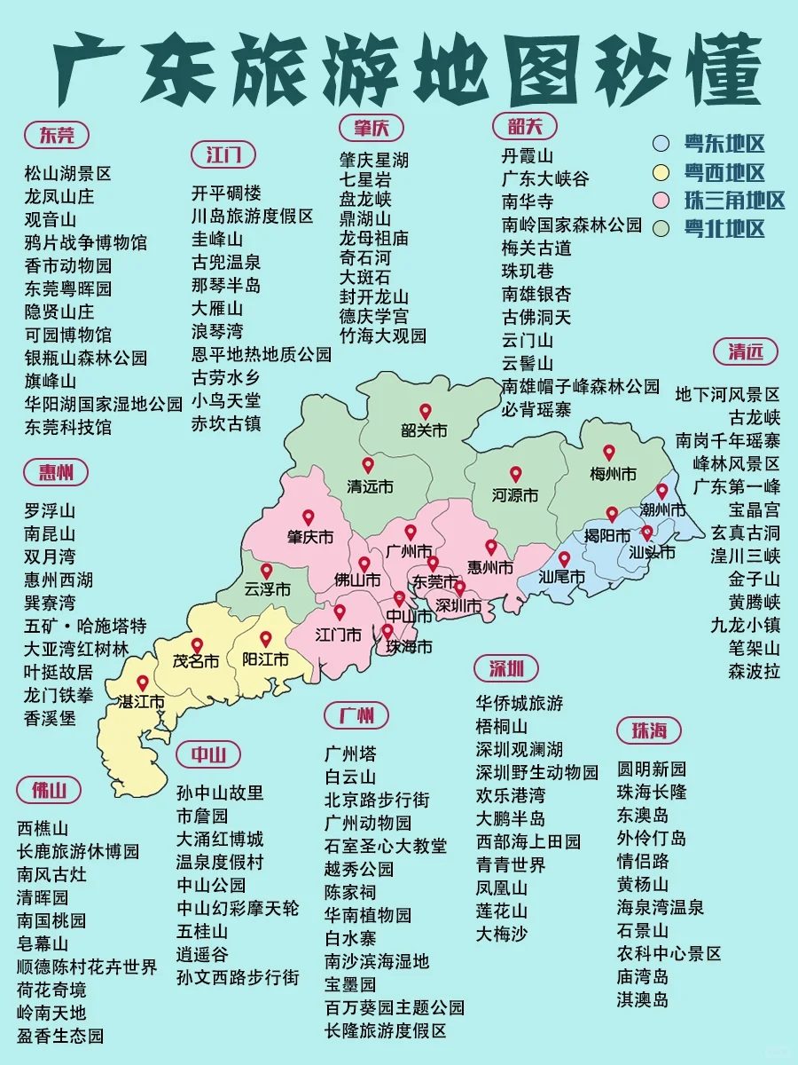 旅游去哪玩？｜全国各省必去景点秒懂（下）