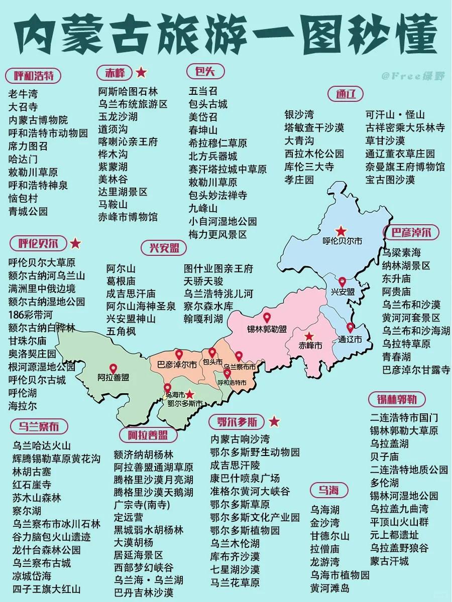 旅游去哪玩？｜全国各省必去景点秒懂（上）