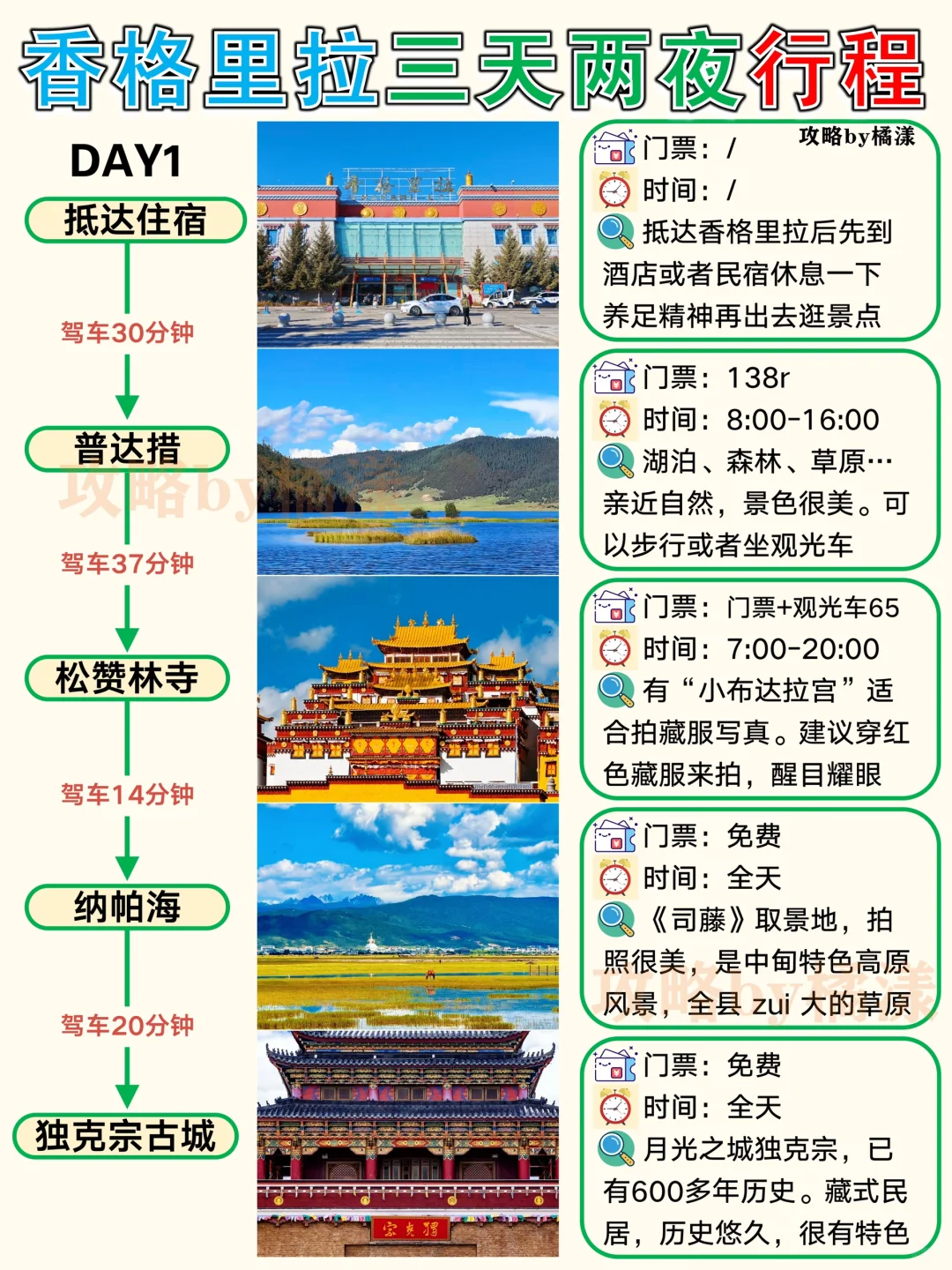 香格里拉旅游攻略🔥景点路线避雷交通住宿❤️