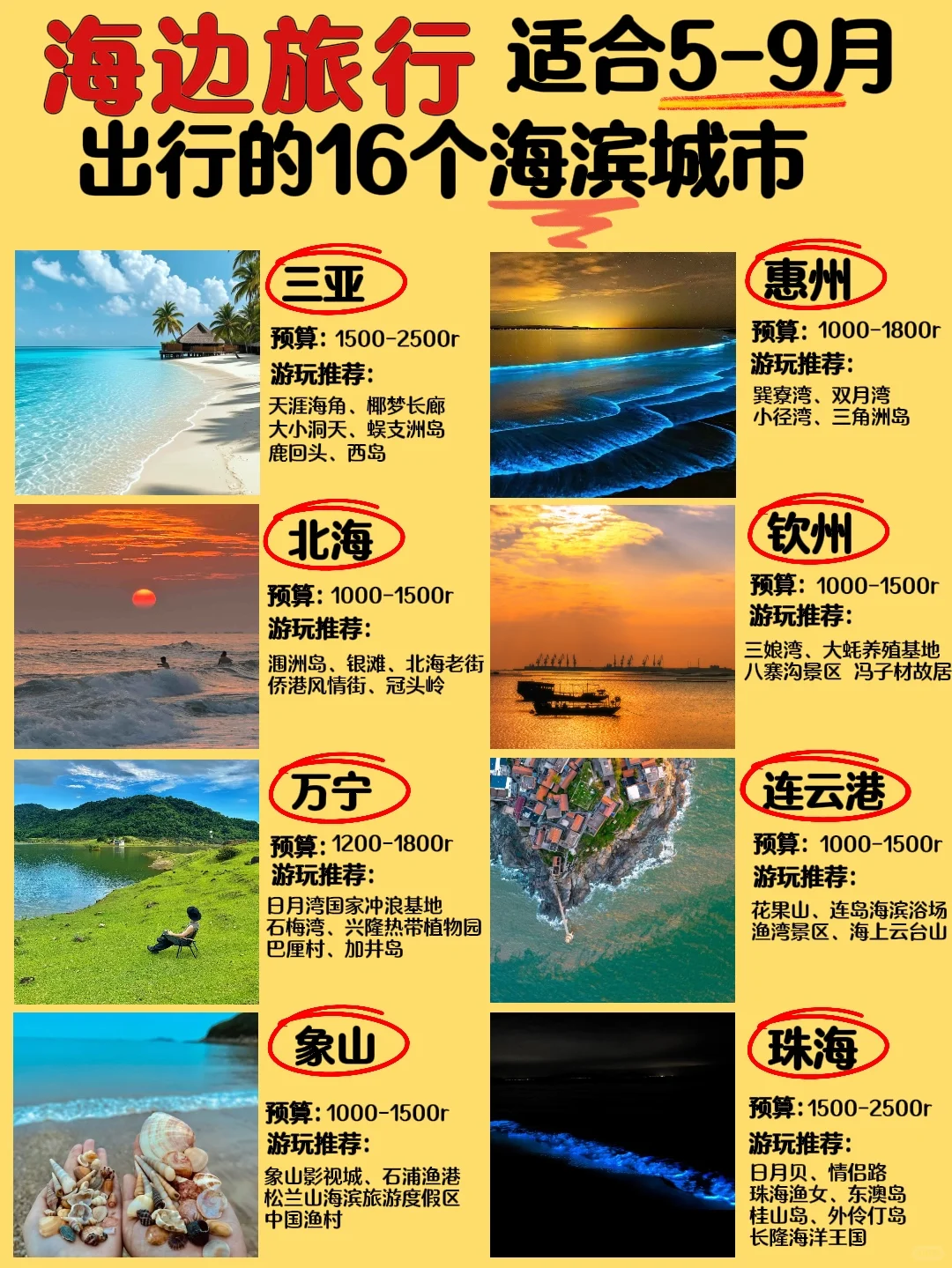 5-9月 海边城市哪好玩❓收藏备用✅