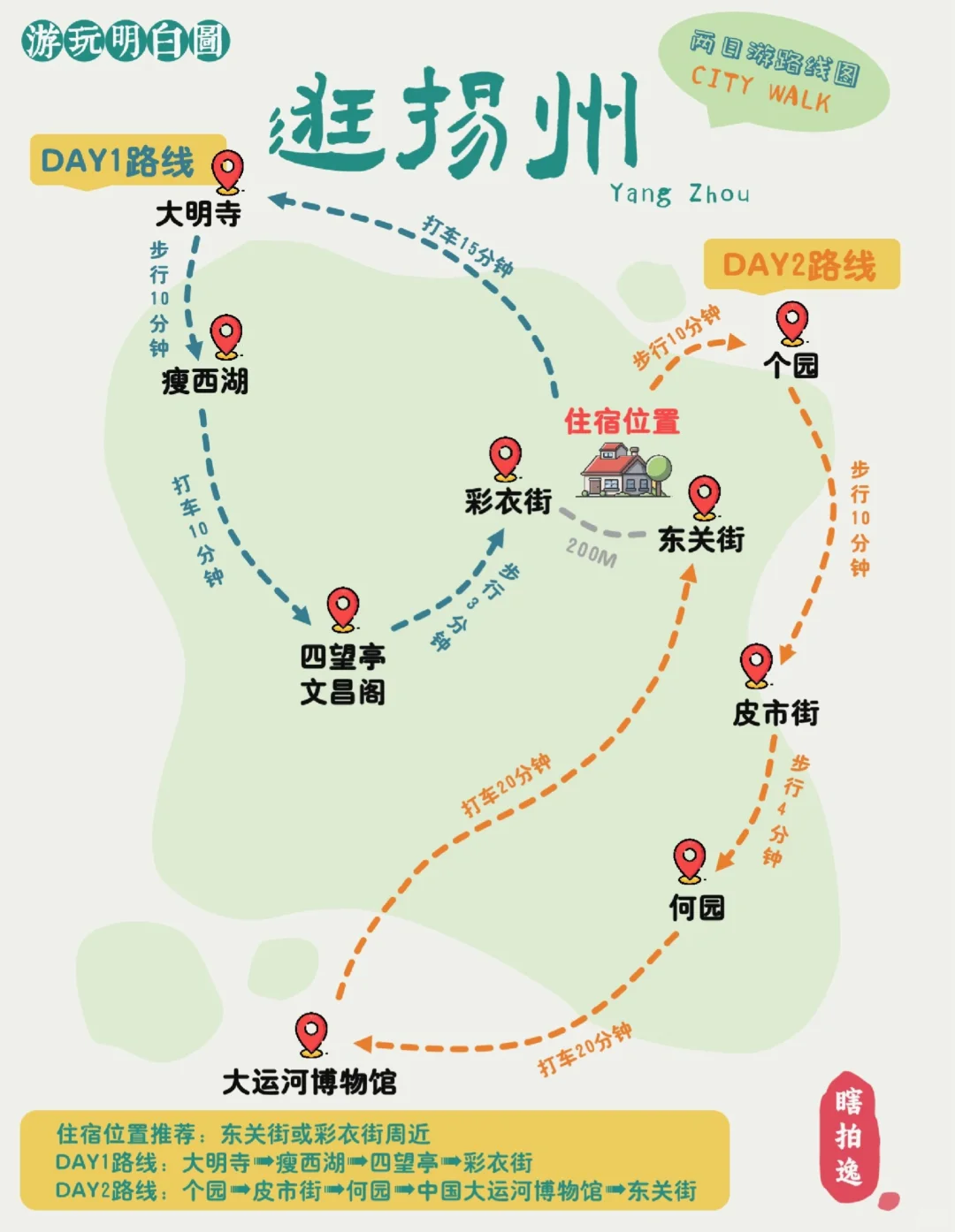 以为苏州已经很美了,直到我去了扬州❗️