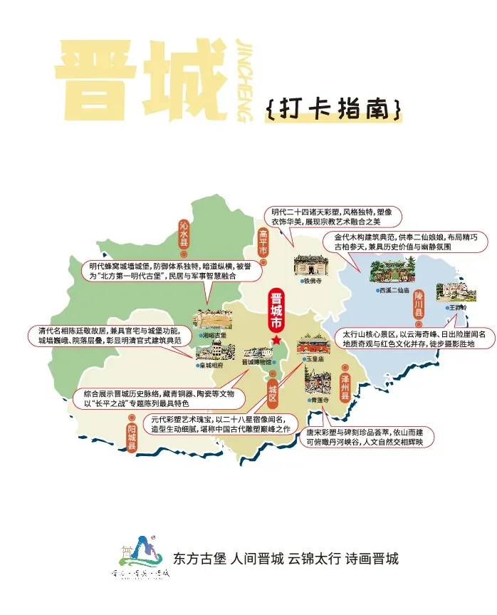 晋城一周游线路推荐