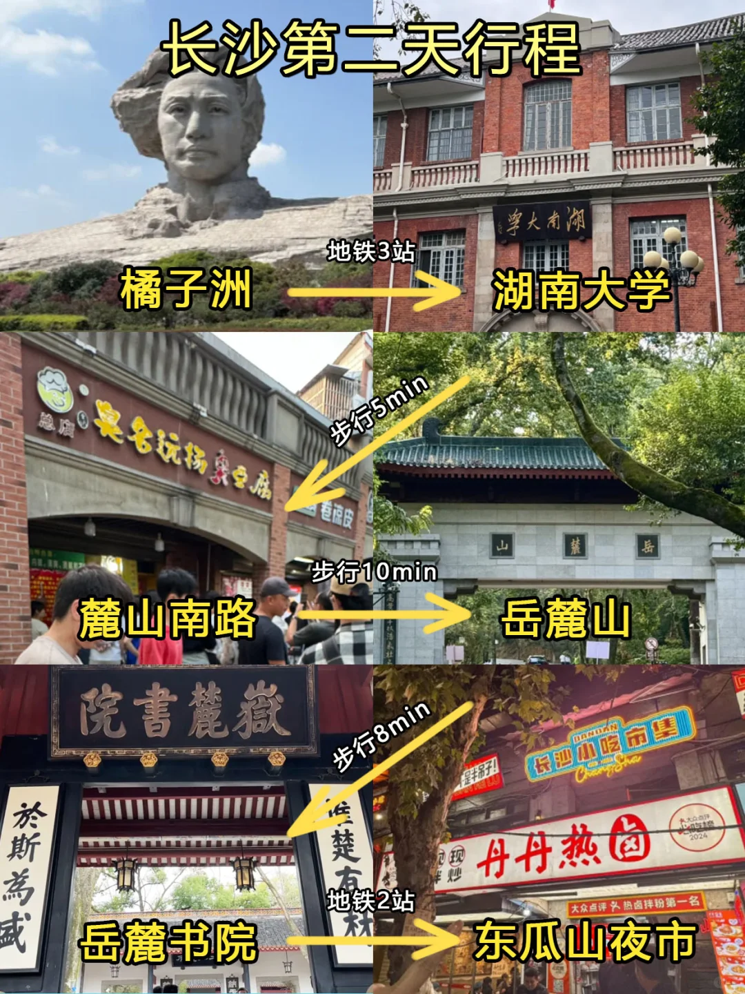 5.14📍号长沙刚从回来，总结一下自己感受😭