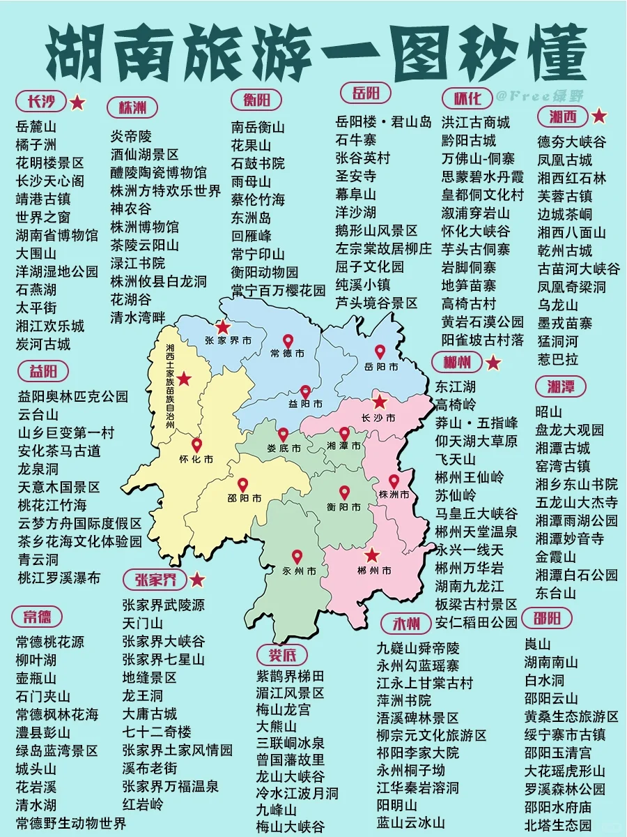旅游去哪玩？｜全国各省必去景点秒懂（下）