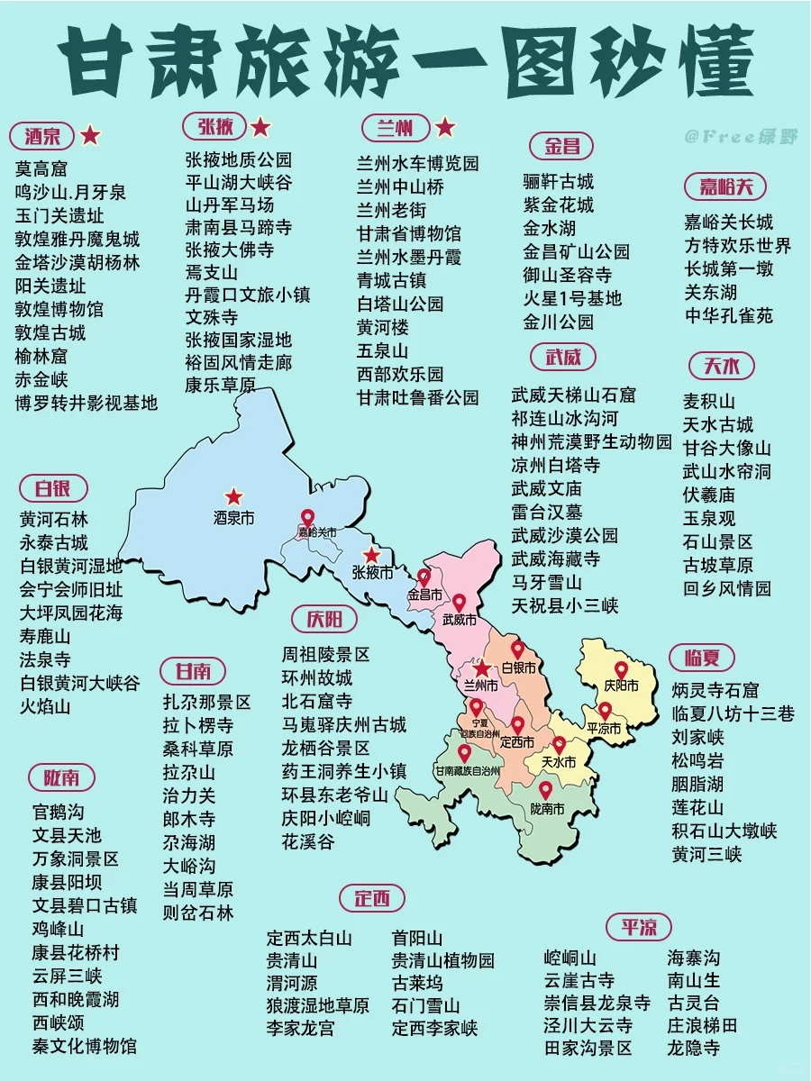旅游去哪玩？｜全国各省必去景点秒懂（下）