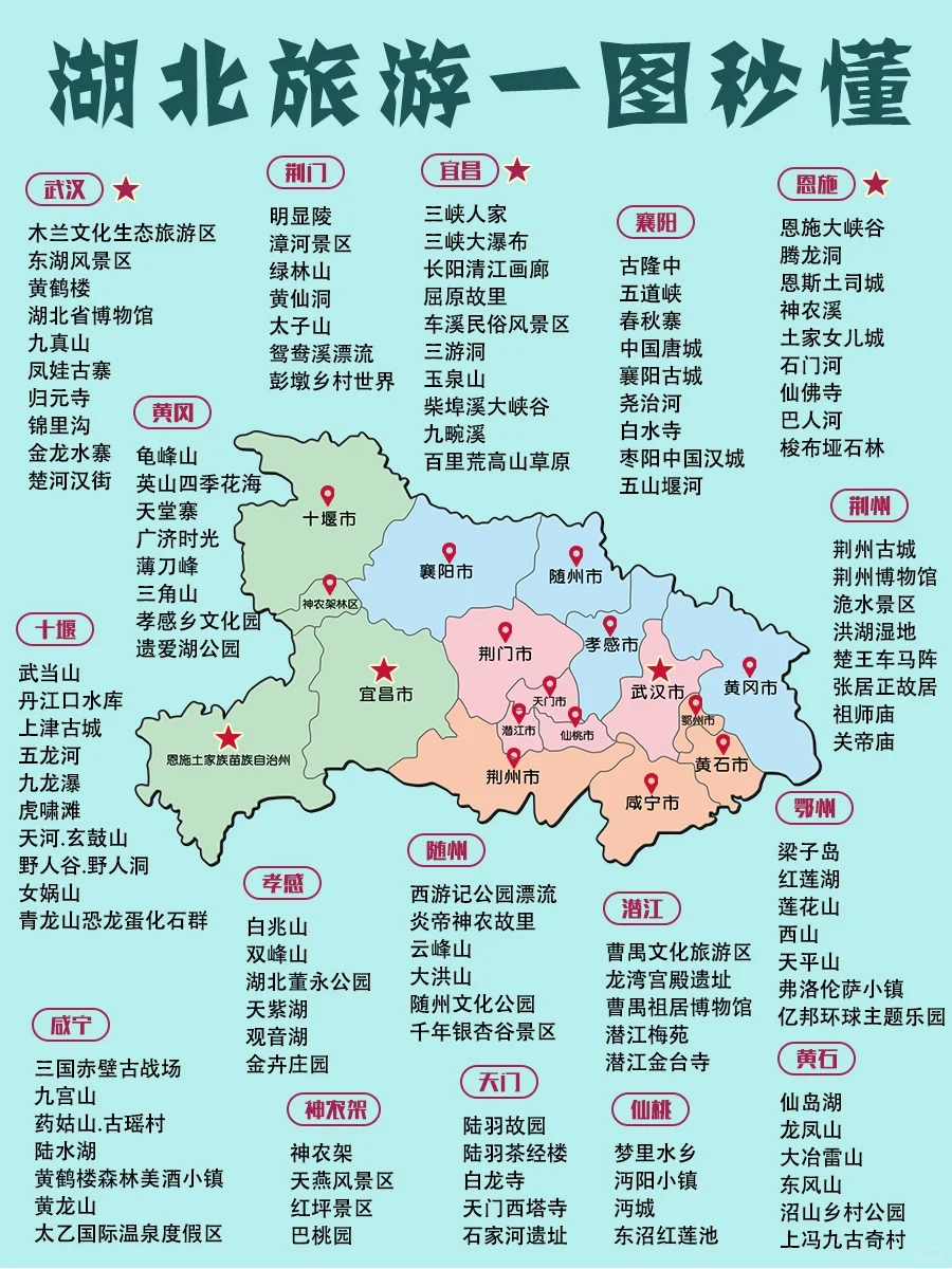 旅游去哪玩？｜全国各省必去景点秒懂（下）