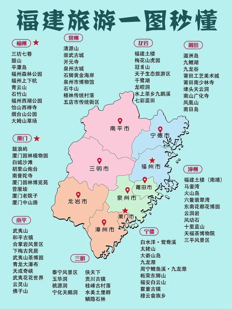 旅游去哪玩？｜全国各省必去景点秒懂（上）