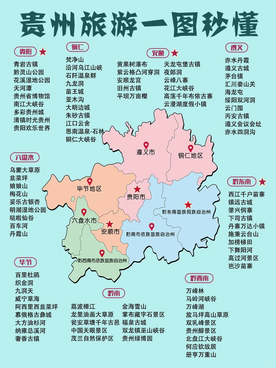 旅游去哪玩？｜全国各省必去景点秒懂（下）