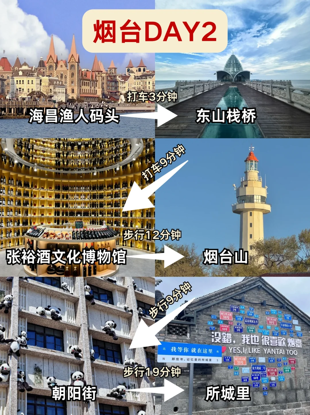 划重点👀5月来烟台的姐妹速看！！说点大实话