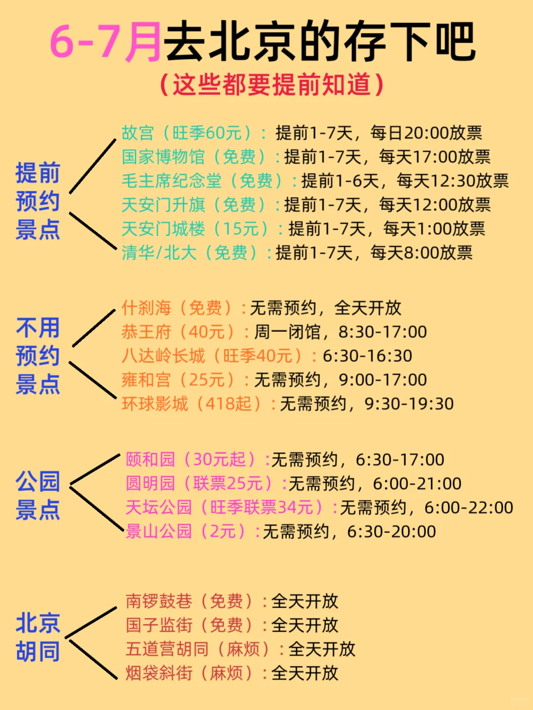 北京6-7月游玩攻略（这些景点都不要预约）