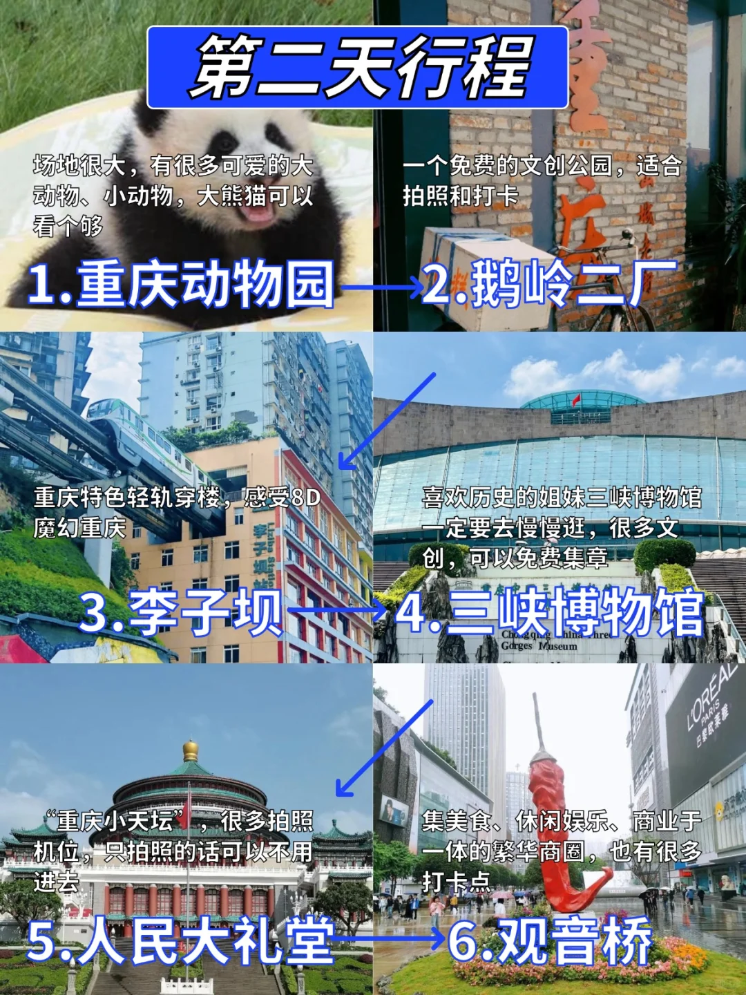 重庆景点真实排行✅这些地方放心冲‼