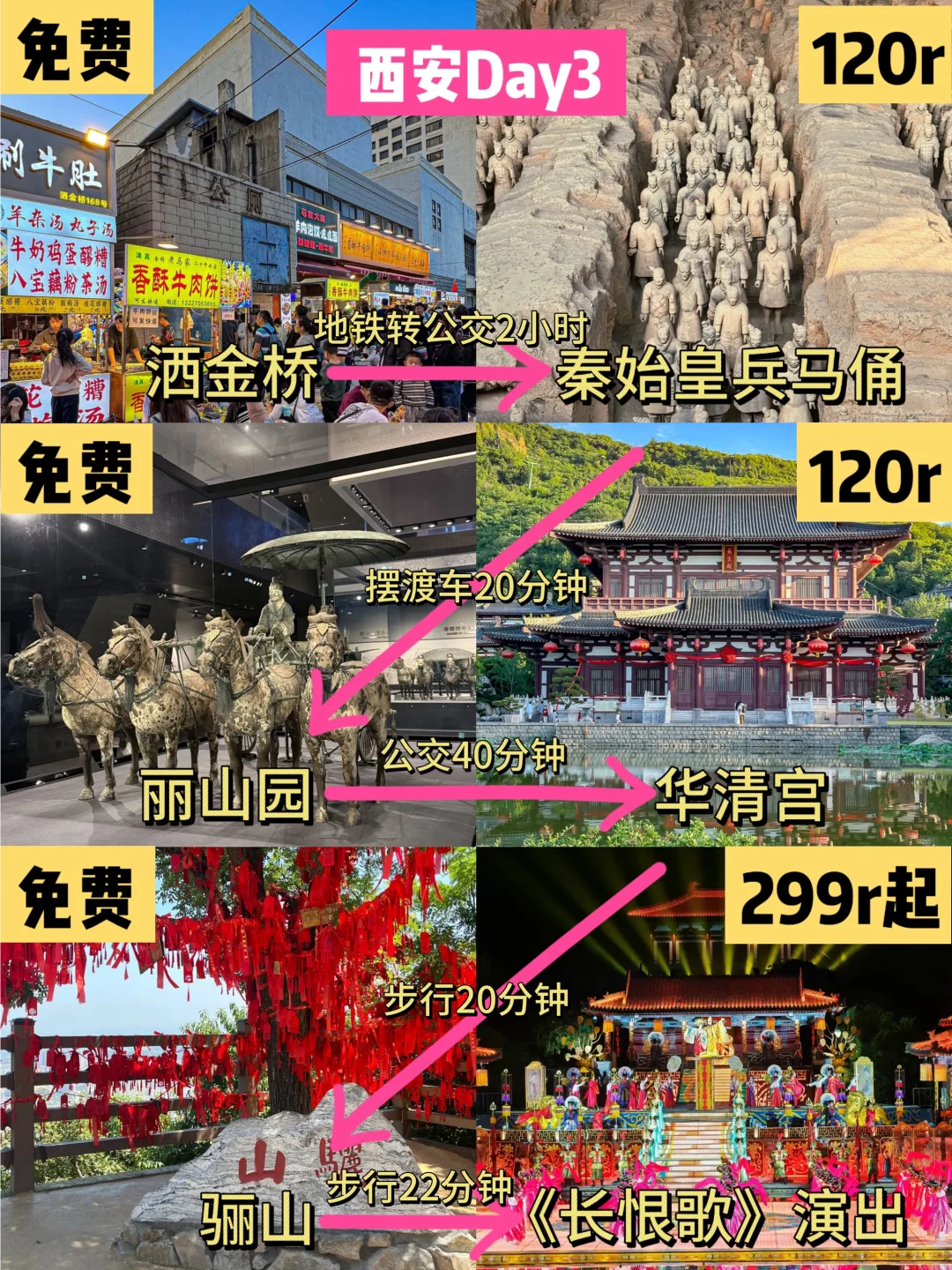 📌5.11西安已回。。😭我是真的崩溃了