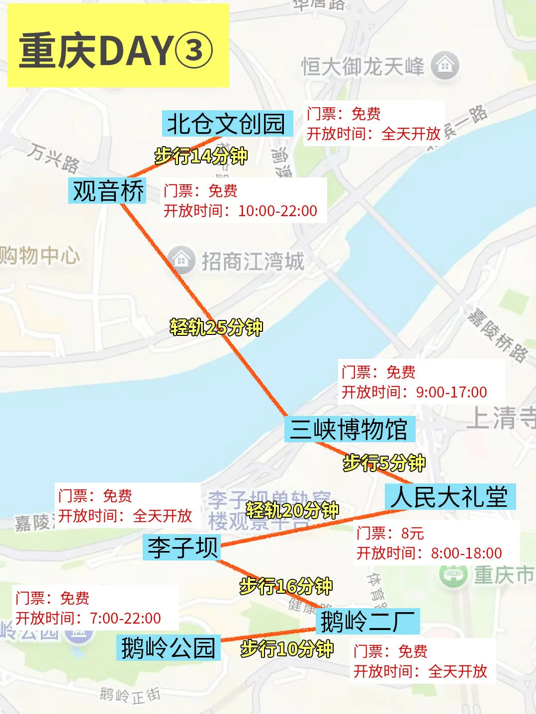 花6小时整理的重庆旅游攻略✍🏻️满意了