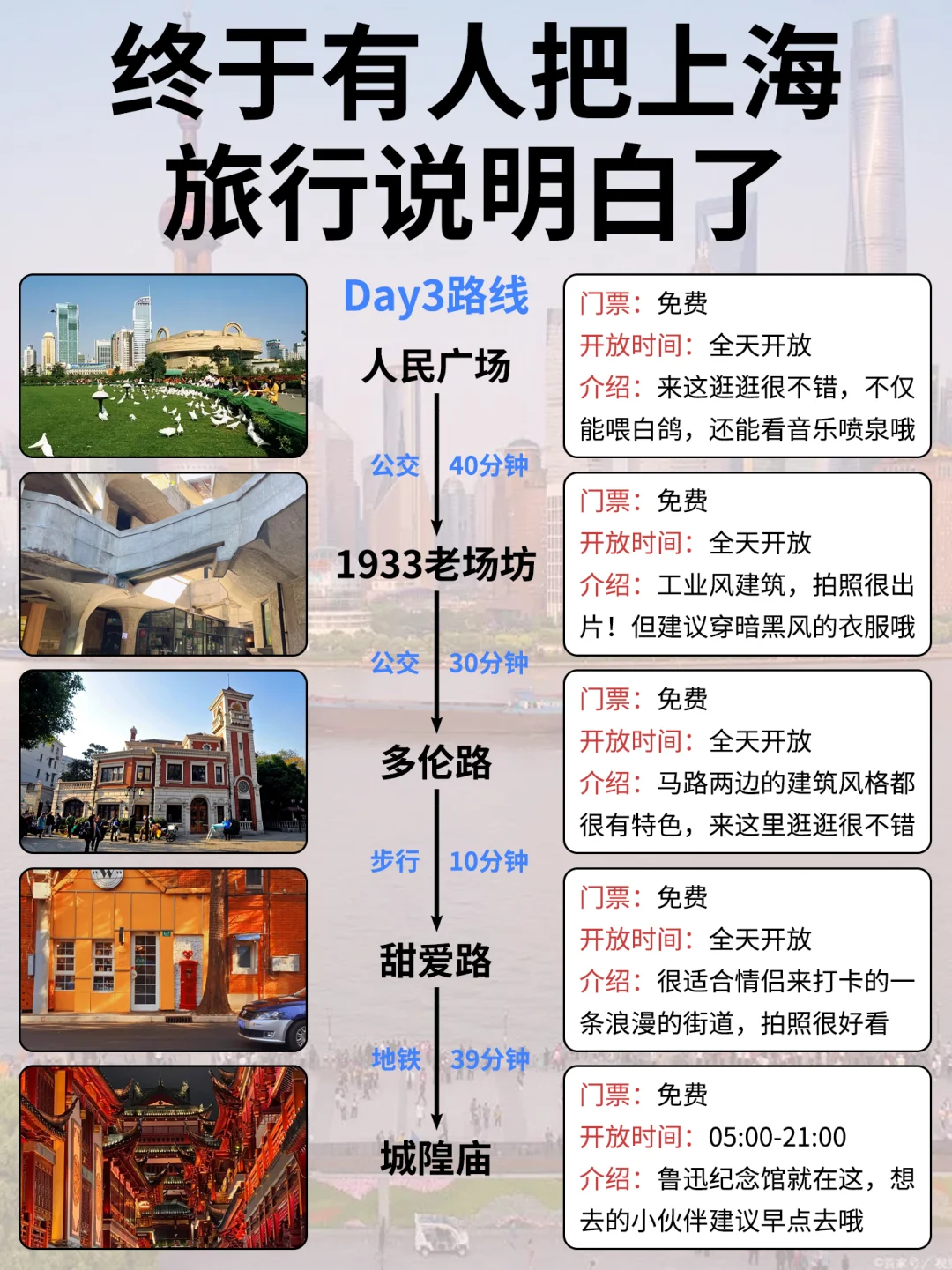 上海旅游攻略🔥4天3晚不绕路攻略！