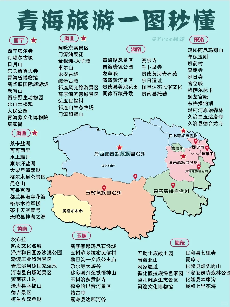 旅游去哪玩？｜全国各省必去景点秒懂（下）