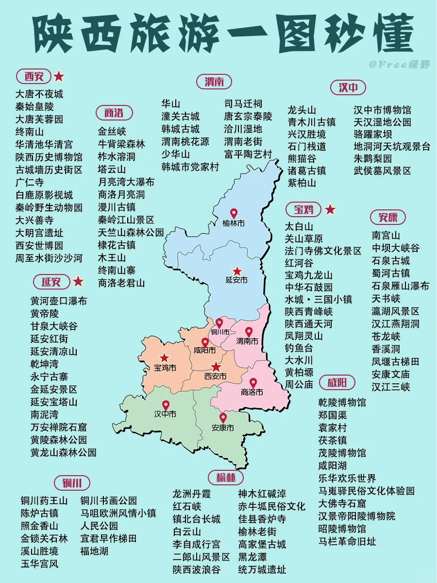 旅游去哪玩？｜全国各省必去景点秒懂（下）