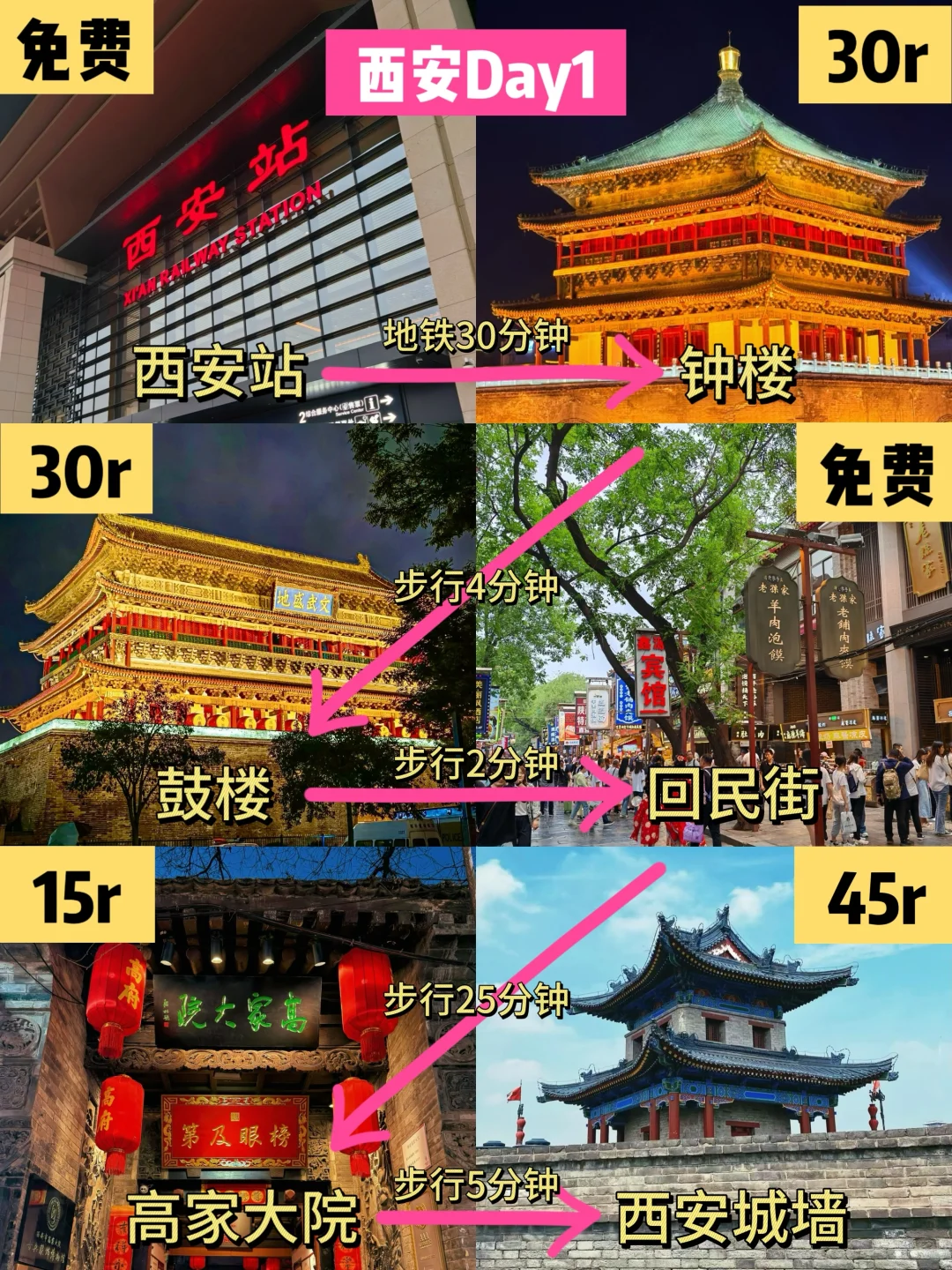 📌5.11西安已回。。😭我是真的崩溃了