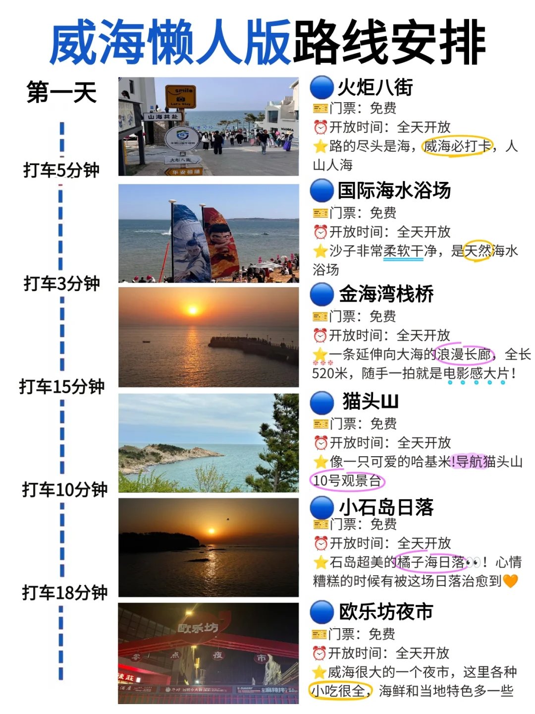 真心提醒5-6月准备去威海的姐妹，听劝!