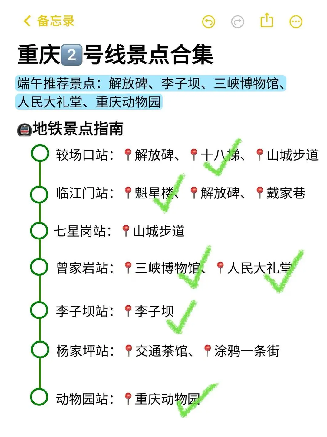 真的不迷路😭一眼看懂重庆地铁景点图