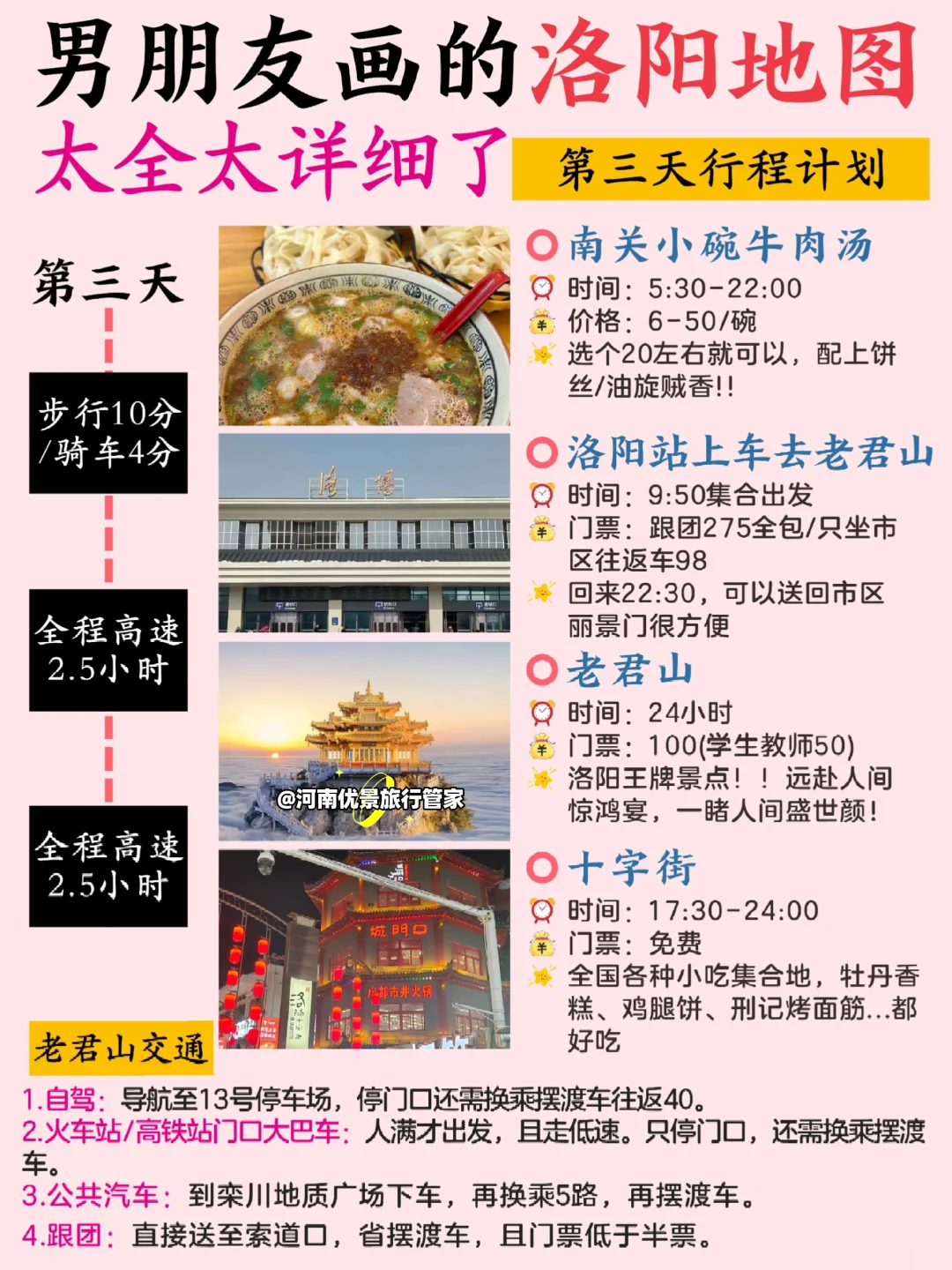 洛阳旅游攻略！男朋友手绘版地图！不绕路！