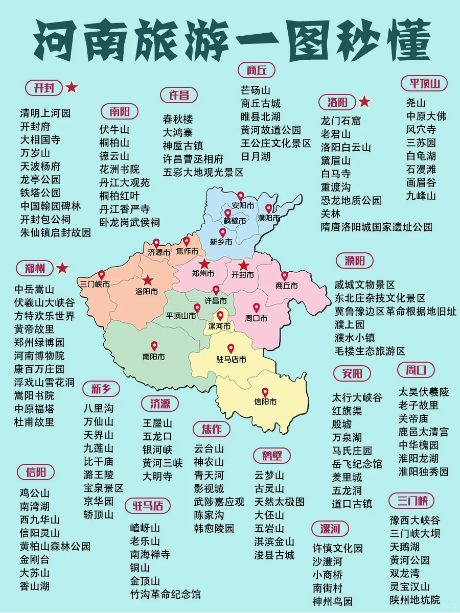 旅游去哪玩？｜全国各省必去景点秒懂（下）