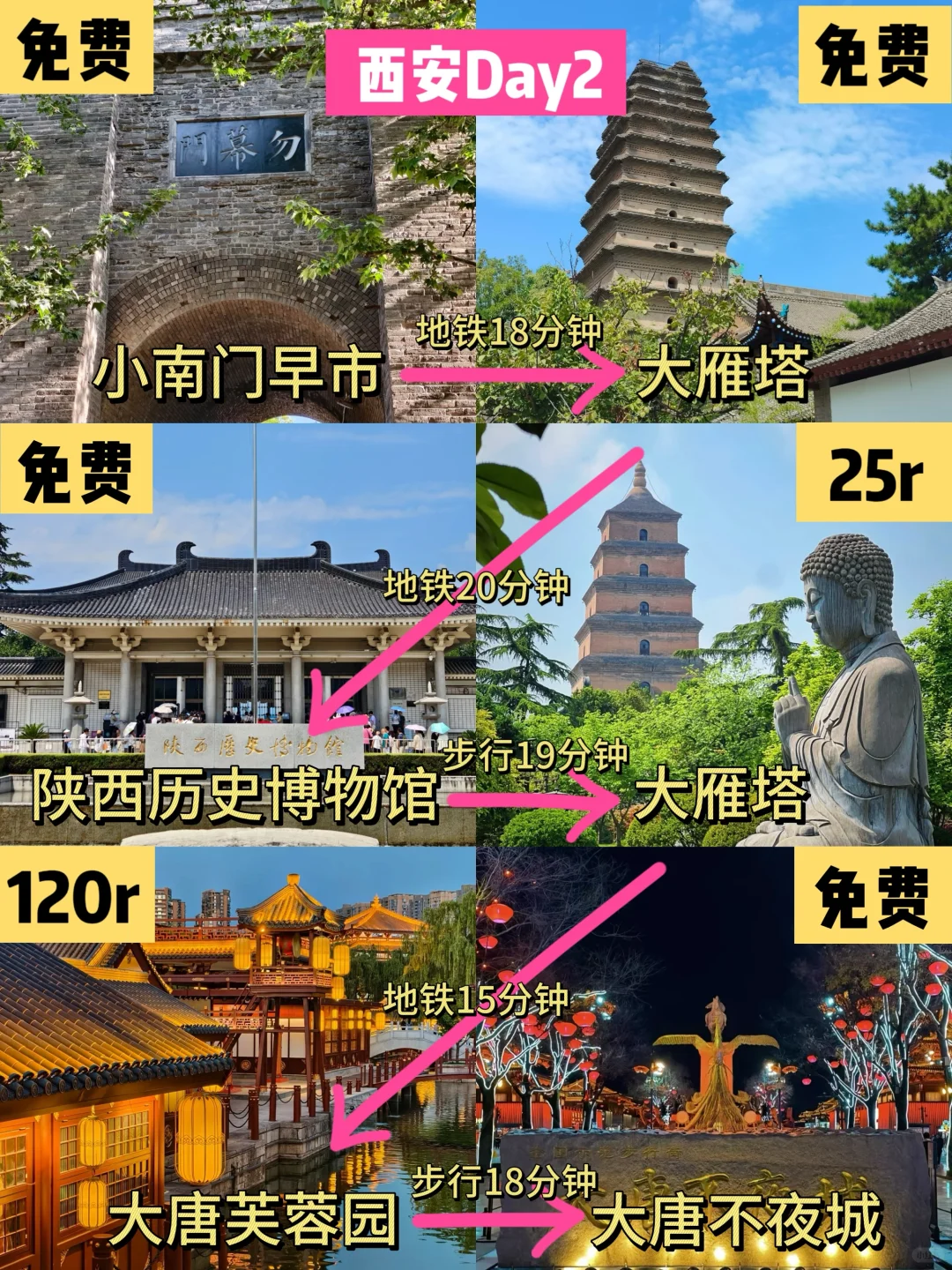 📌5.11西安已回。。😭我是真的崩溃了