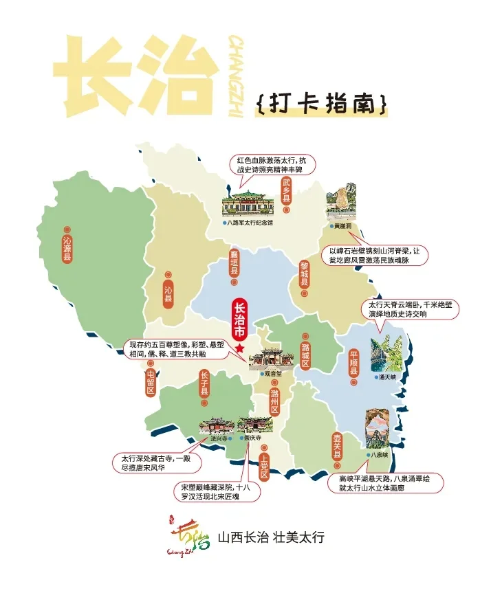 晋城一周游线路推荐