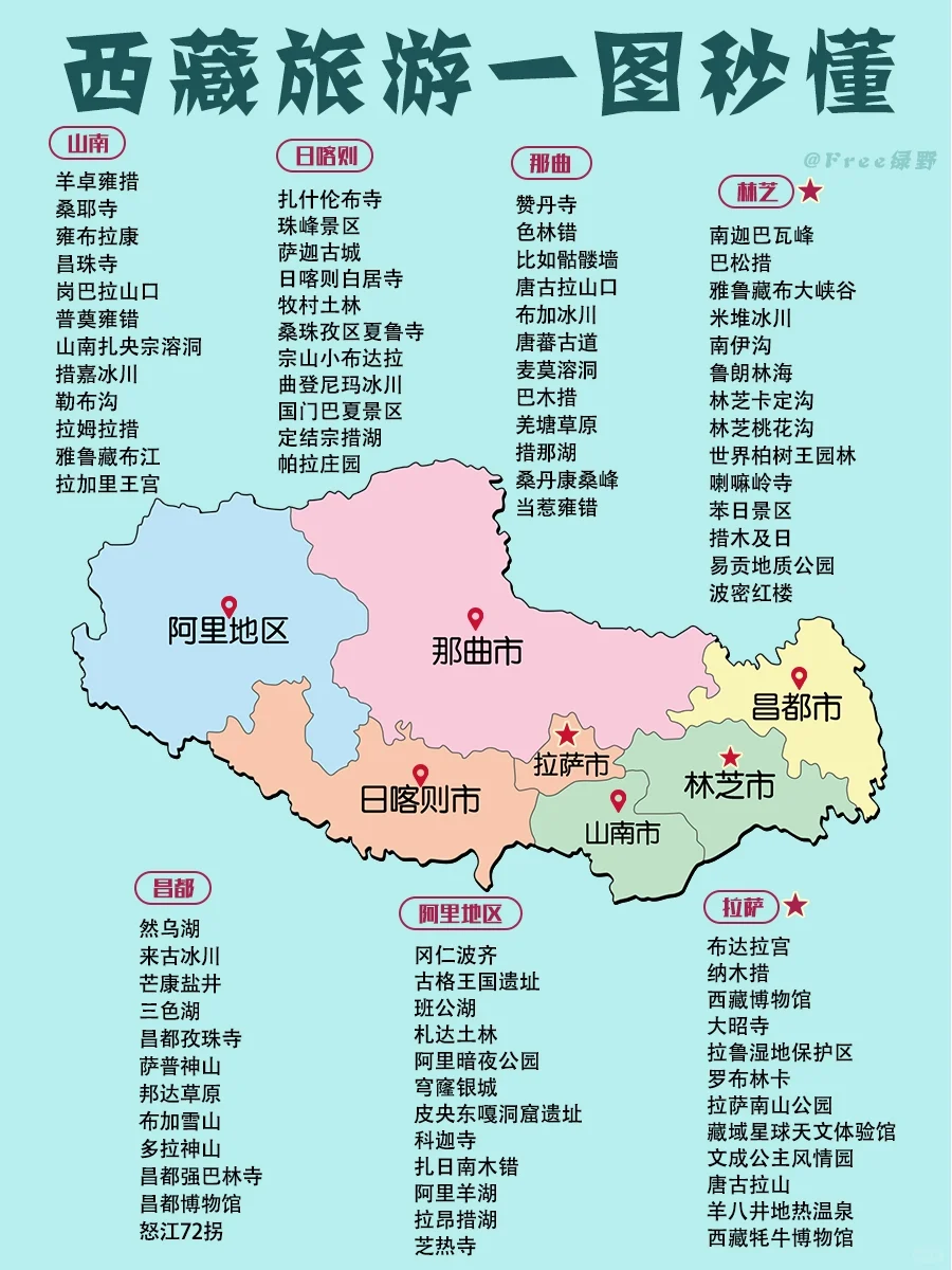 旅游去哪玩？｜全国各省必去景点秒懂（下）