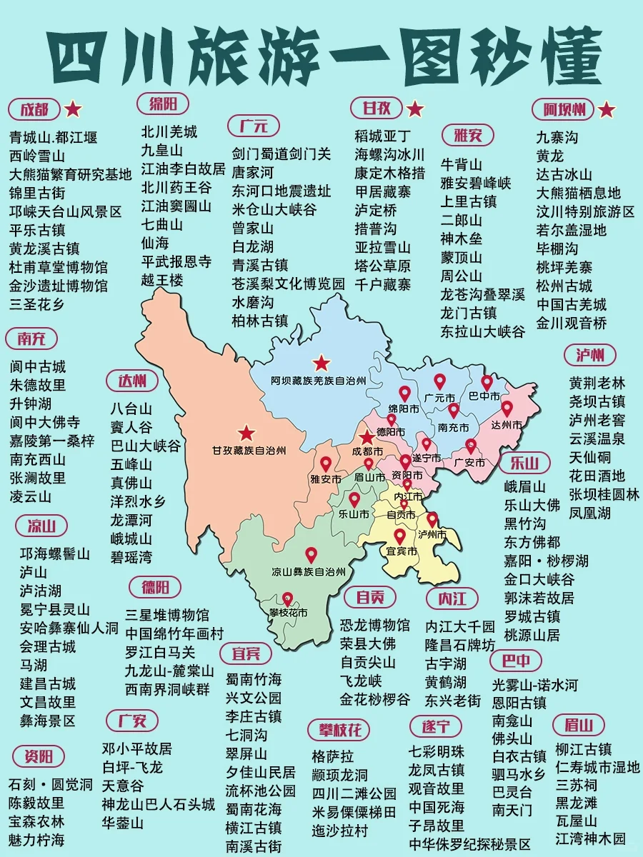 旅游去哪玩？｜全国各省必去景点秒懂（下）