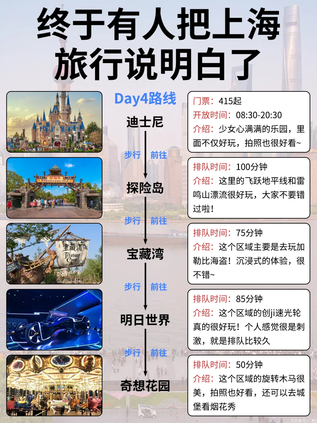 上海旅游攻略🔥4天3晚不绕路攻略！