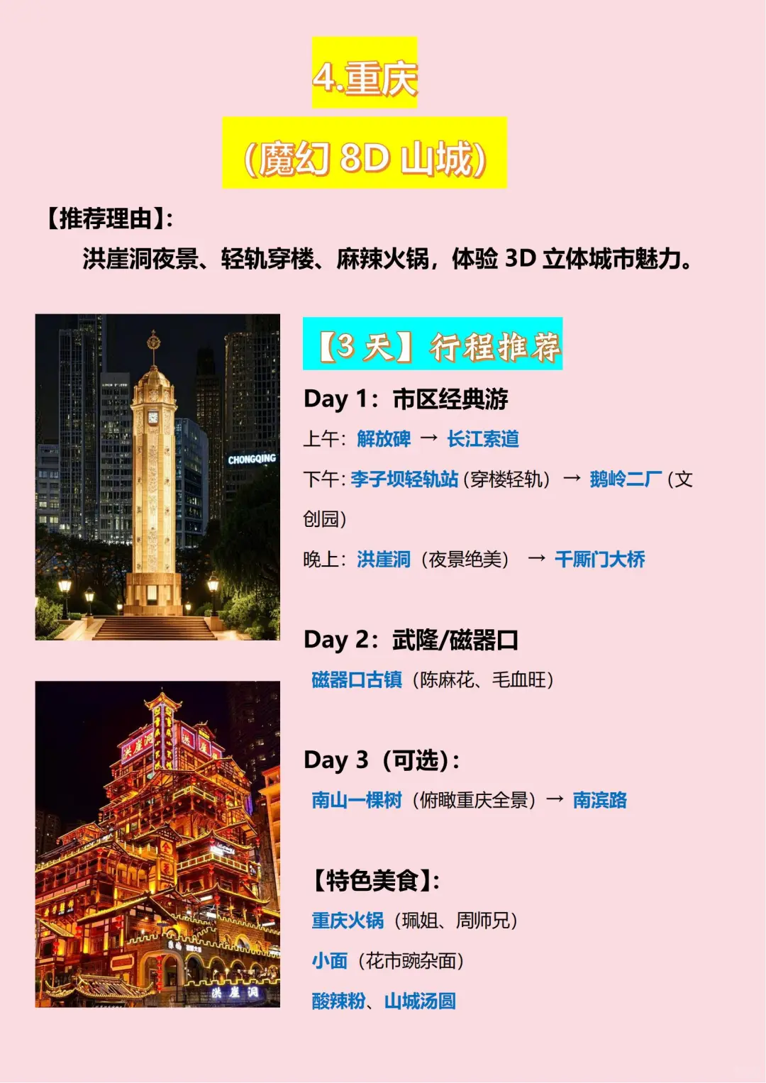 全网最火的十大热门旅游城市景点推荐