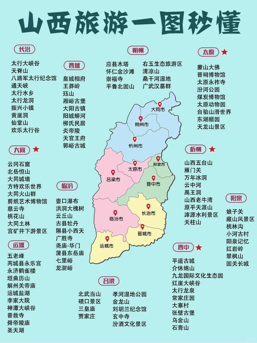 旅游去哪玩？｜全国各省必去景点秒懂（上）